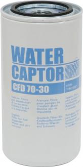Cartouche filtration - 30µ - Eau & Particules