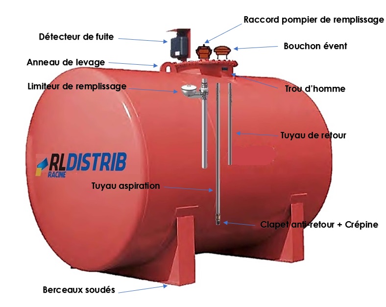 Toutes les solutions de stockage gasoil chez RL DISTRIB RACINE