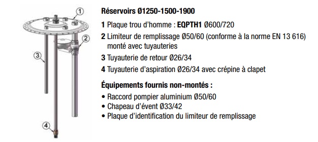 Toutes les solutions de stockage gasoil chez RL DISTRIB RACINE