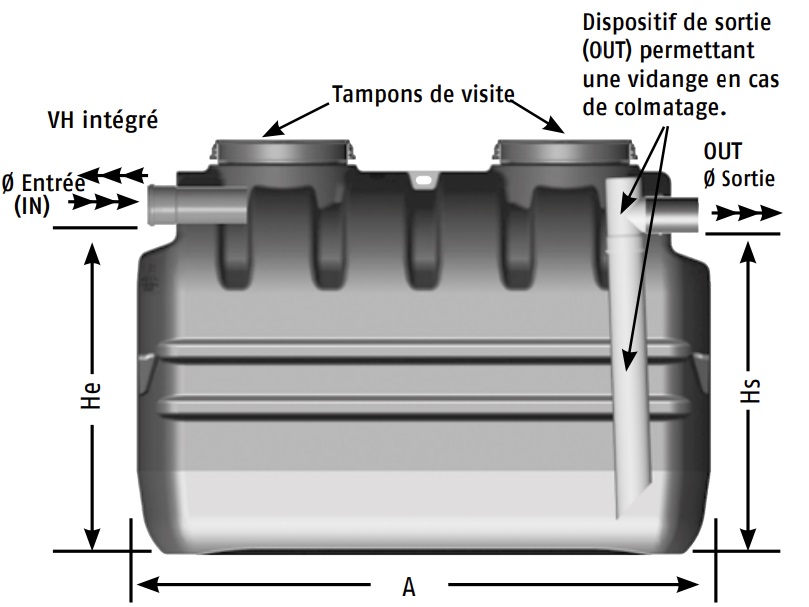 Préfiltre décolloïdeur Rikutec Préfiltre décolloïdeur Rikutec 500L - PEHD