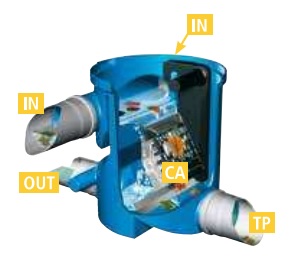 Filtre VF1 Sotralentz 