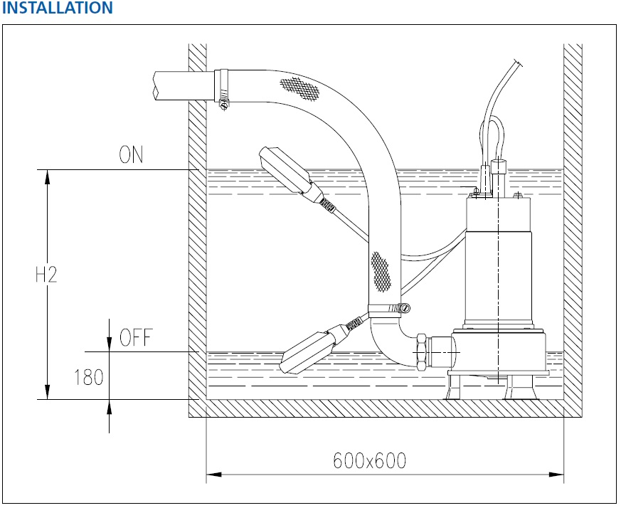 Pompe de relevage eau chargée Ebara : RIGHT 100 MA